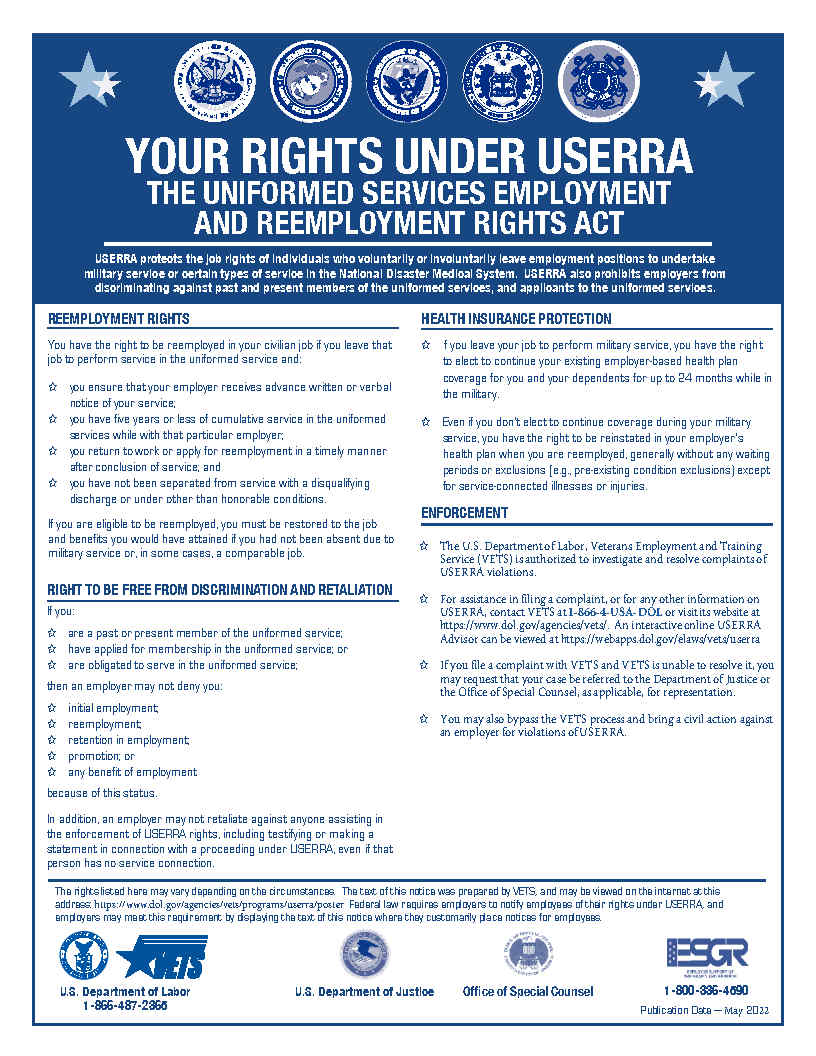 Your Rights Under USERRA