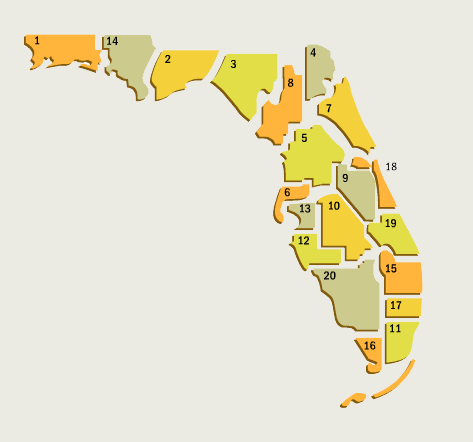 3-D Map of 20 Circuits